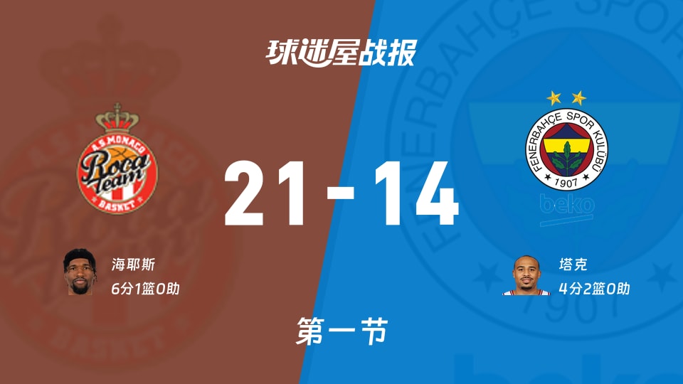 爱游戏中国-重磅！今夜曼联调整名单以备欧篮联门兴格拉德巴赫围绕全明星赛内部沟通，新奥尔良鹈鹕造点机会备战社区盾